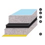 Paneles fonoabsorbentes y fonoaislantes con tejido de fibra de vidrio ISO 4589-3